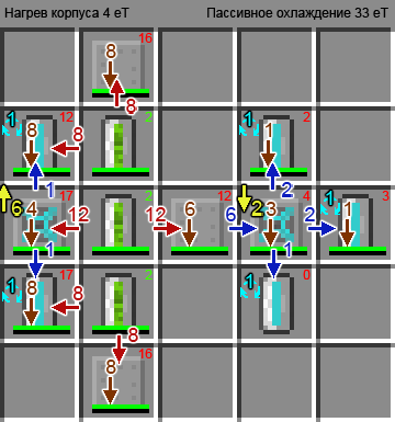 Пример3 расчёт ядерный реактор (IndustrialCraft 2).png